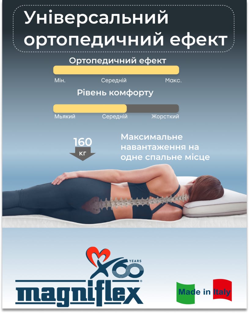 e959qo3z2f8kd7t47qq04ob6mkj4ma7o